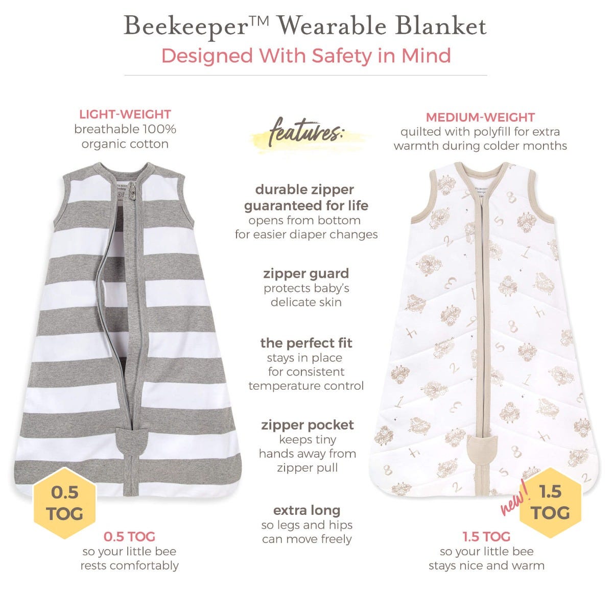 Beekeeper Organic Baby Wearable Blanket