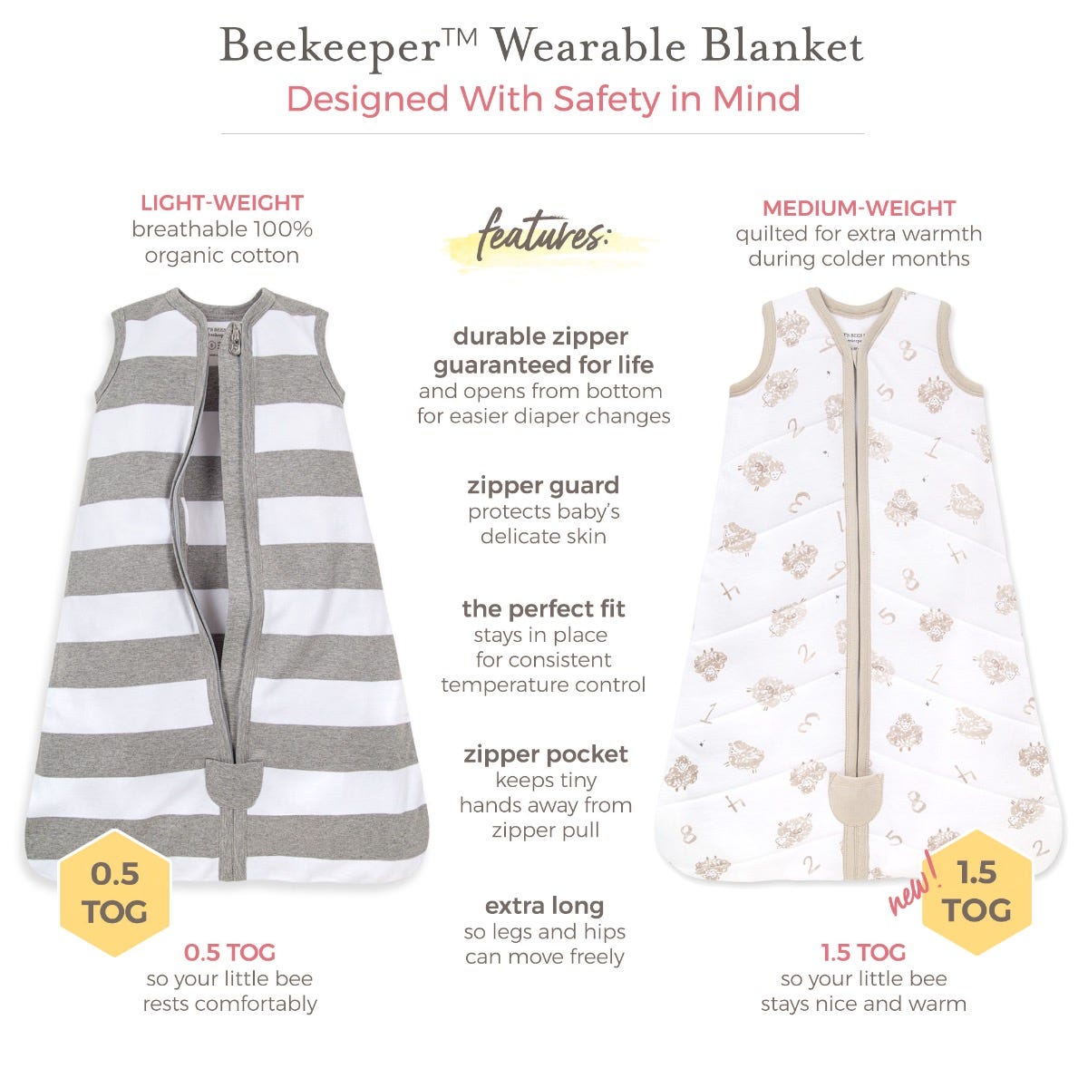 Burt's bees baby beekeeper wearable blanket outlet