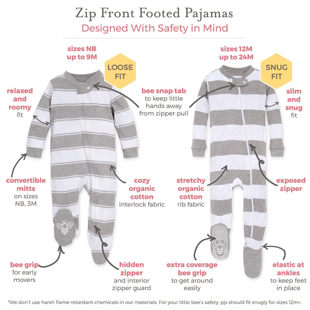 12 month pajamas with feet online