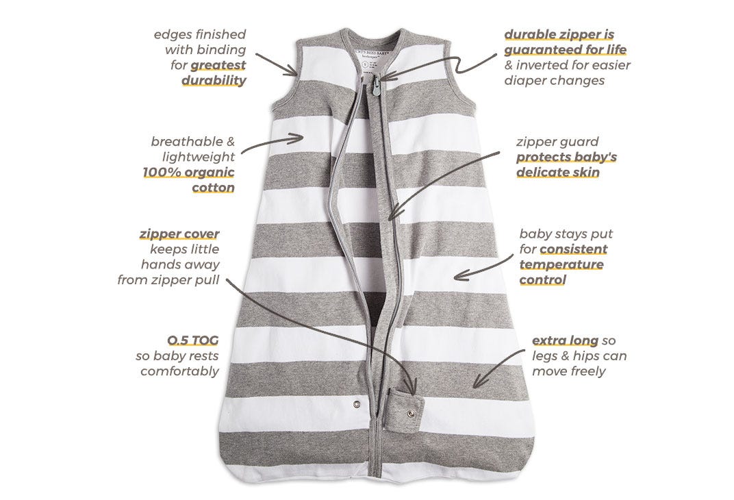 The Beekeeper Wearable Blanket